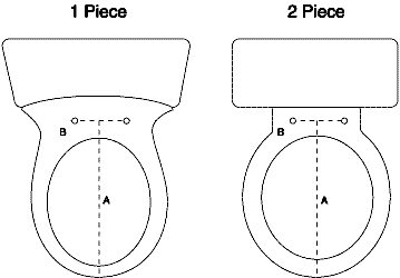 Toilet Bidet Measurement